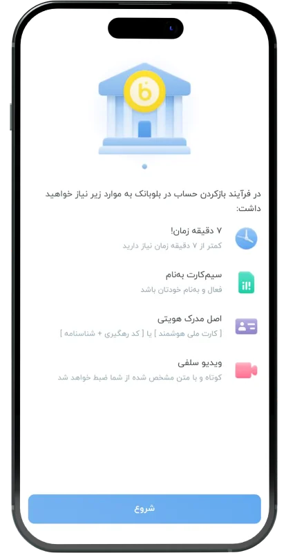 BluBank Image